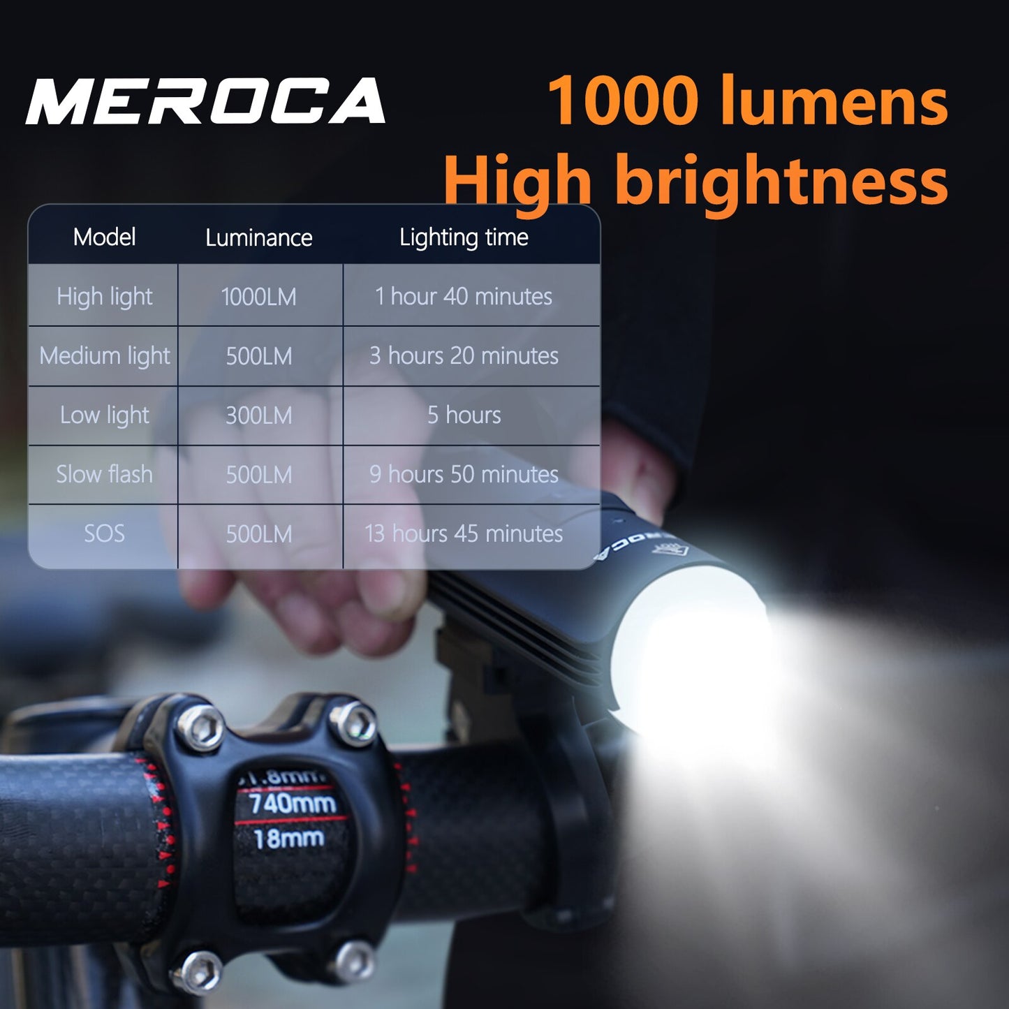 MEROCA  Super bright waterproof front bike Light USB rechargeable 1000 Lumens