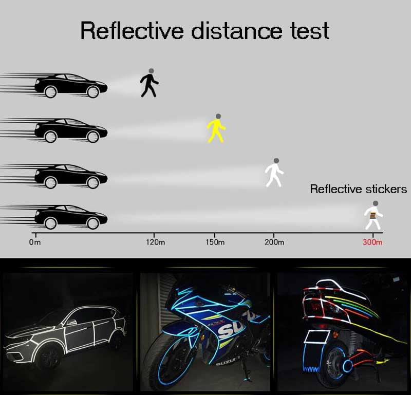 Get Safer with the 1cm*8m Bike Stickers Reflective Tape Fluorescent Road, MTB, Kids Bikes or helmets Bicycle Strips